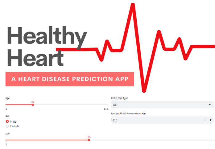 Heart Disease Prediction project preview